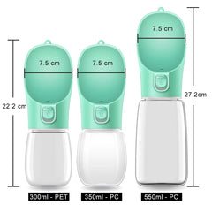 Portable Dog Water Bottle – Leakproof Outdoor Pet Dispenser