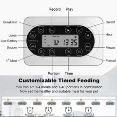 Smart App-Controlled Automatic Pet Fee