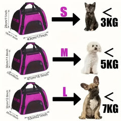 Breathable Pet Travel Bag – Portable Carrier for Puppies & Cats